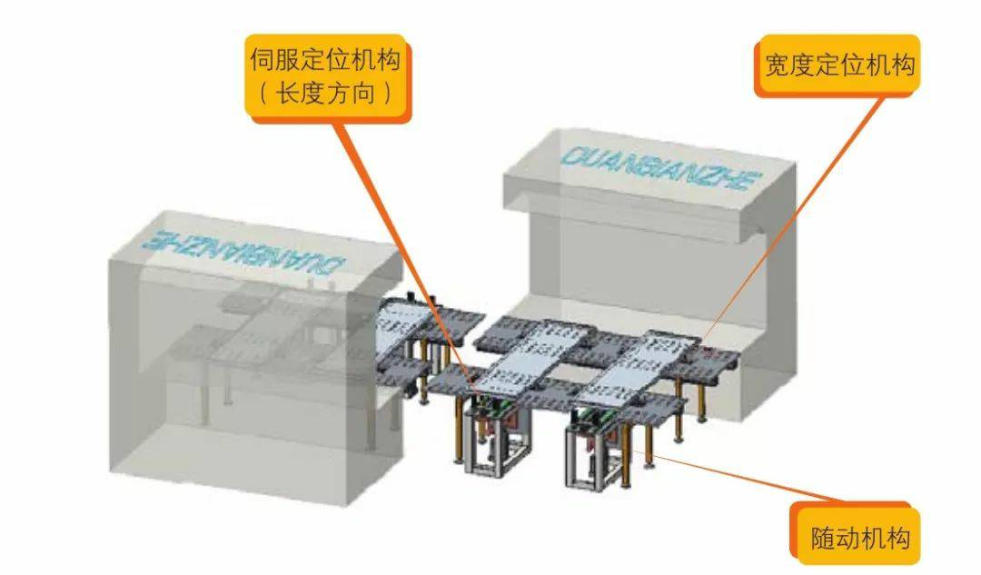 钣金加工产品在自动化及电梯行业中的应用 -郑州正阳旅游产品开发有限公司