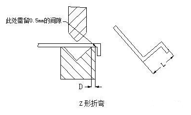 钣金加工中数控折弯加工零件范围及加工精度参数的详细解答-郑州正阳旅游产品开发有限公司