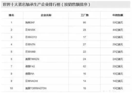 涉及钣金加工行业、全球领先的高客户设备-郑州正阳旅游产品开发有限公司