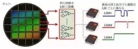 涉及钣金加工行业、全球领先的高客户设备-郑州正阳旅游产品开发有限公司