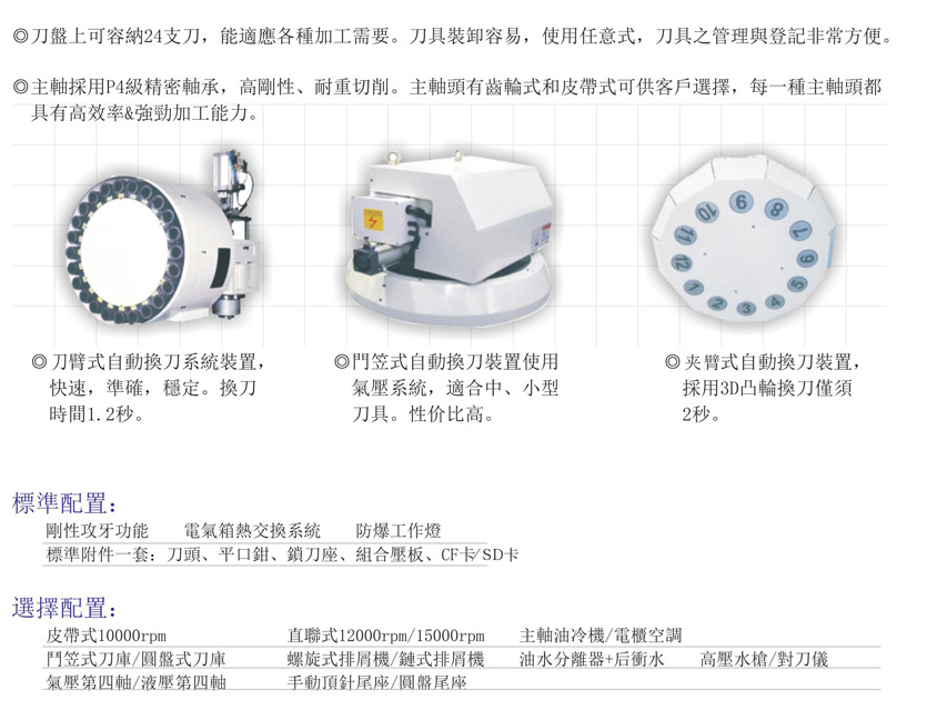 CNC-LM2016-郑州正阳旅游产品开发有限公司